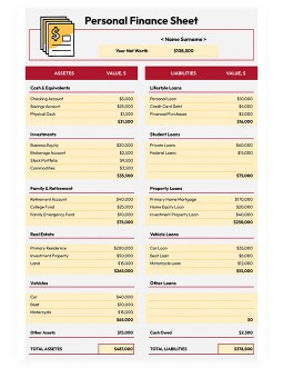 Personal Finance Sheet - free Google Docs Template - 3323