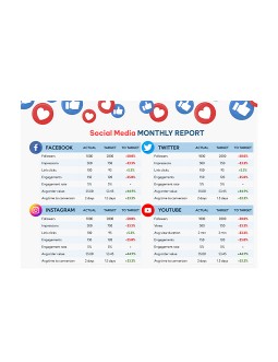 Social Media Monthly Report - free Google Docs Template - 3704