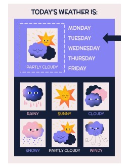 Cute Weather Classroom Decor - free Google Docs Template - 3590