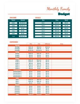Green and Orange Family Budget - free Google Docs Template - 2210