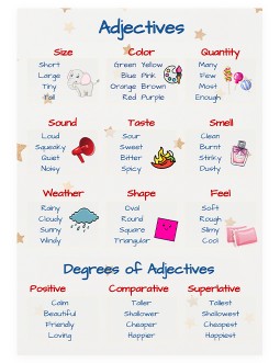 Classroom Decor - Adjectives - free Google Docs Template - 4241
