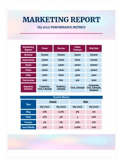 Bright Marketing Report - free Google Docs Template - 735