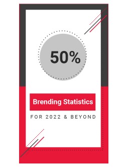 Branding Statistics Instagram Carousel Stories - free Google Docs Template - 3388