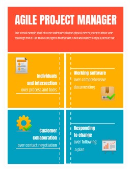 Agile Project Manager - free Google Docs Template - 2758