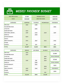 Weekly Paycheck Budget - free Google Docs Template - 2383
