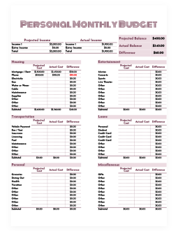 Purple Personal Monthly Budget - free Google Docs Template - 1035